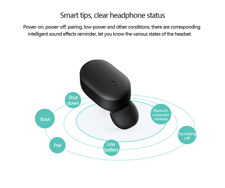 Afrekenen muis of rat stap Mi Bluetooth Headset Mini - Switch Concept