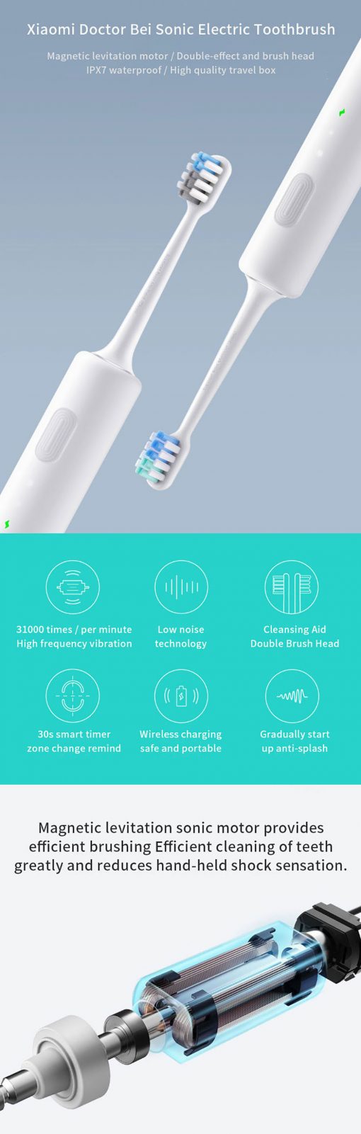 Dr bei sonic electric toothbrush s7 обзор