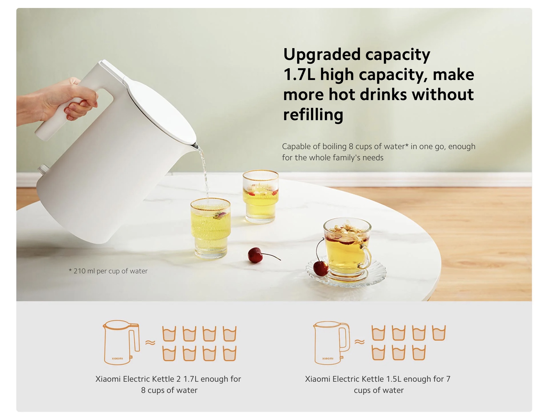 thumbnail image 2 of Xiaomi Electric Water Kettle Pro 1.5L – Smart Thermostatic Stainless Steel, App Control LED Display, 1800W, MJHWSH02YM 2 of 6
